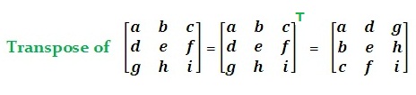 Transpose Matrix