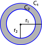 annulus