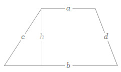 Trapezium Area Formula & Calculation