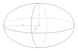 Ellipsoid