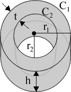 tube shape